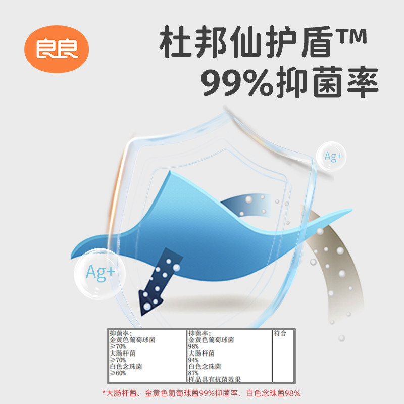  良良隔尿床垫