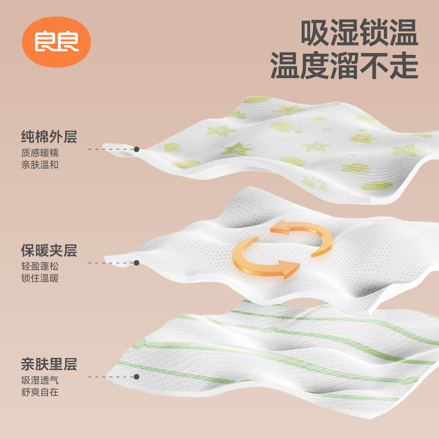 良良婴儿专用小被春秋款盖被宝宝被幼儿园空调被子儿童秋冬厚盖被