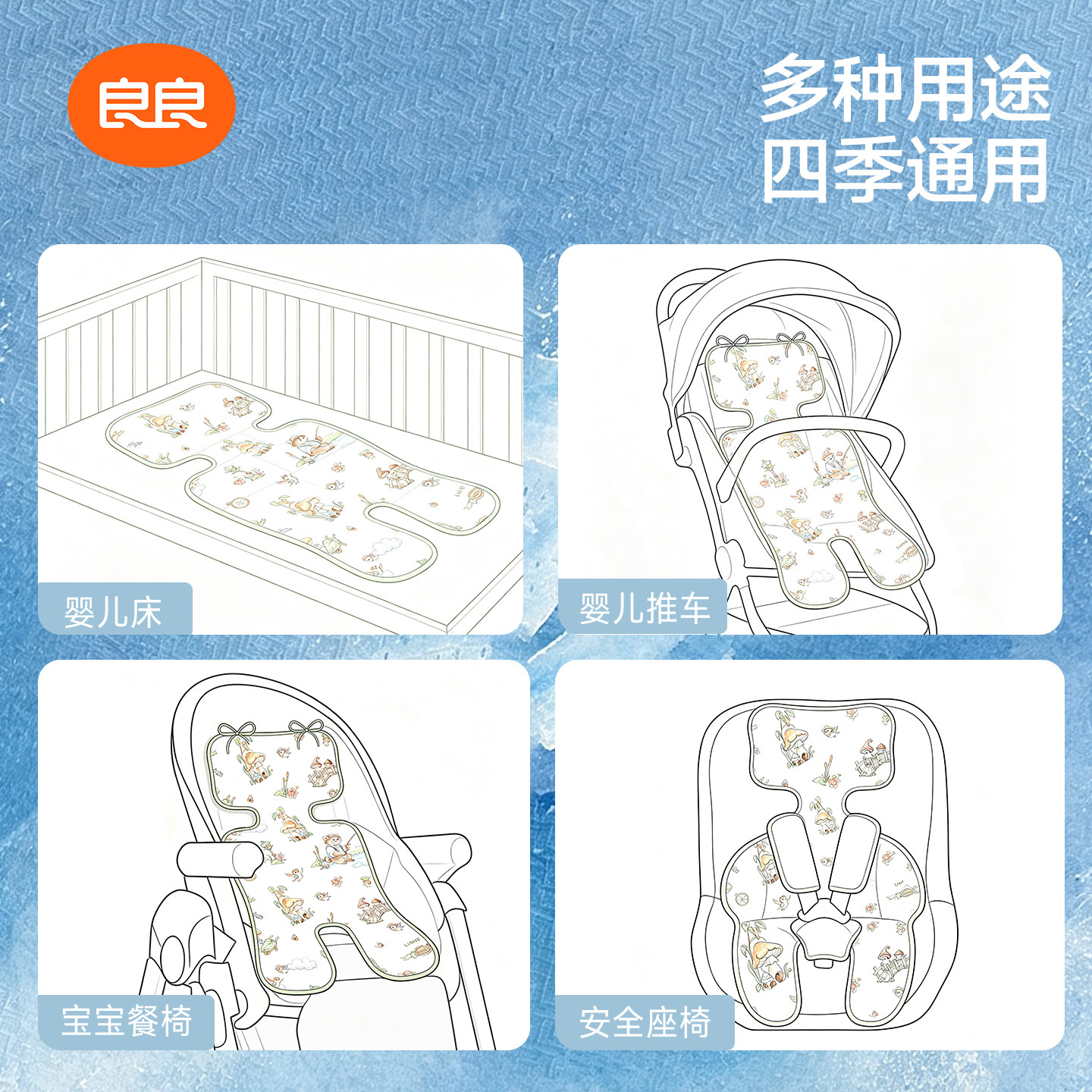 图3