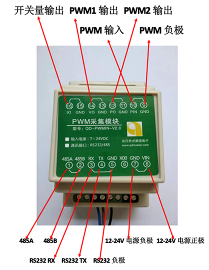 PWM输入输出模块 电机调速 转速采集 NPN开关量 串口RS485232通讯 - 图1