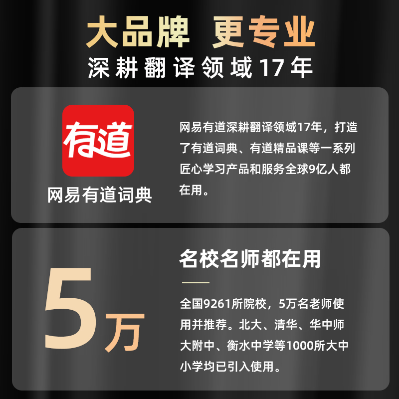 网易有道词典笔x3s英语点读笔通用x5翻译笔扫描笔x7全科单词笔s6pro扫读笔小学初高中生学习神器能万官方旗舰-图2