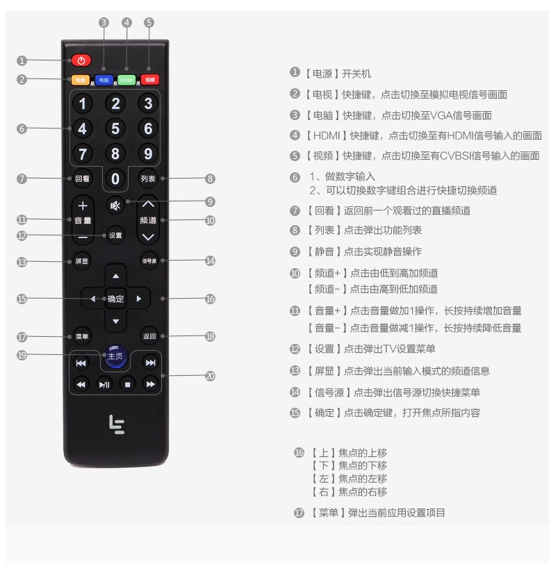 原装 Letv/乐视TV 超4 智能网络电视 X50 L504FCNN 遥控器 - 图2