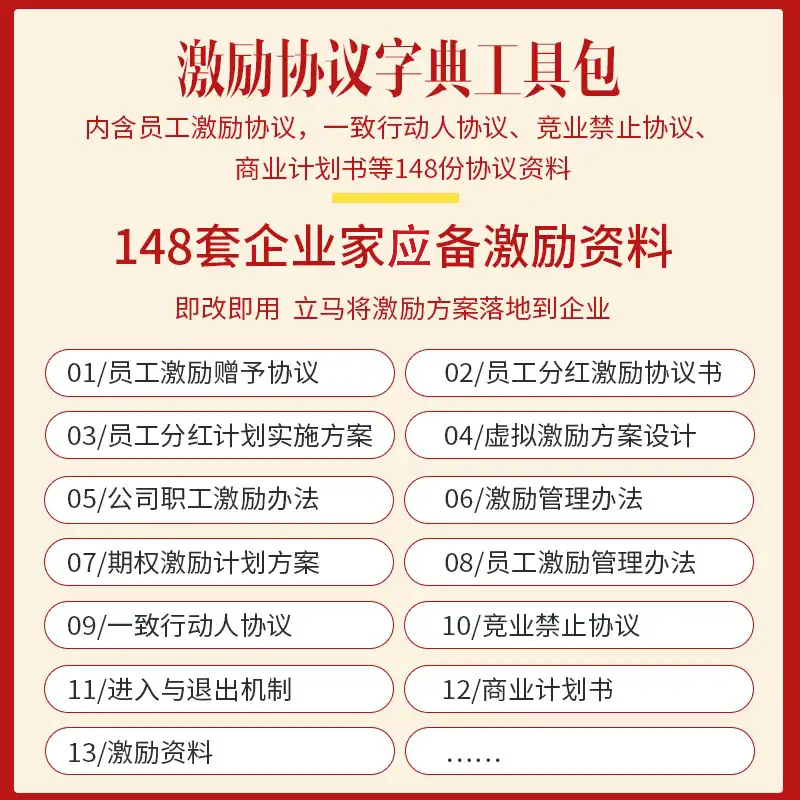 现货股权激励+合伙人思维赋能合伙人+公司控制权顶层设计+企业协议工具包U盘版解决企业合伙难题合伙制企业管理书籍-图3