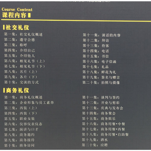 原装正版 高端商务礼仪 学习卡金正昆 东方燕园 - 图2