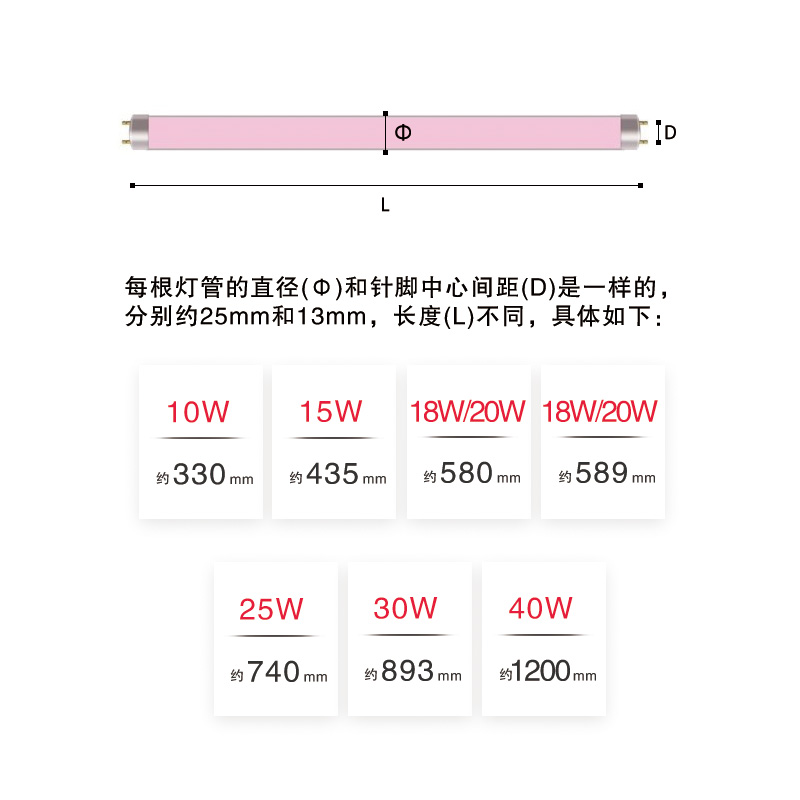 森森佳宝水族箱T8灯管富族鱼缸灯水草植物造景10W15W20W25W30W40W - 图3