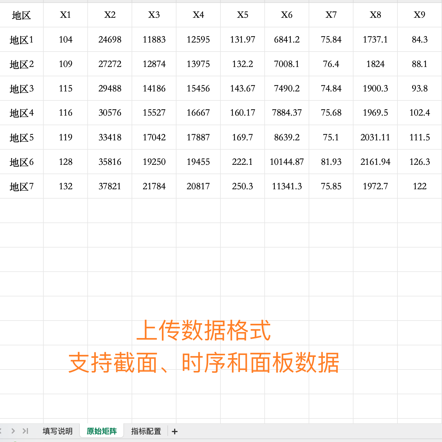 （面板）熵权Topsis在线计算软件，计算一级指标、整体相对贴进度,淘宝优惠券,粉丝福利购,淘宝优惠卷