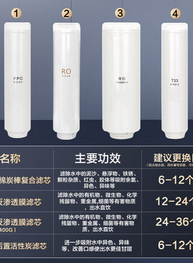 通用海尔净水器滤芯HRO400-4CW/G