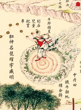 京白云观内经中医文化图彩挂图