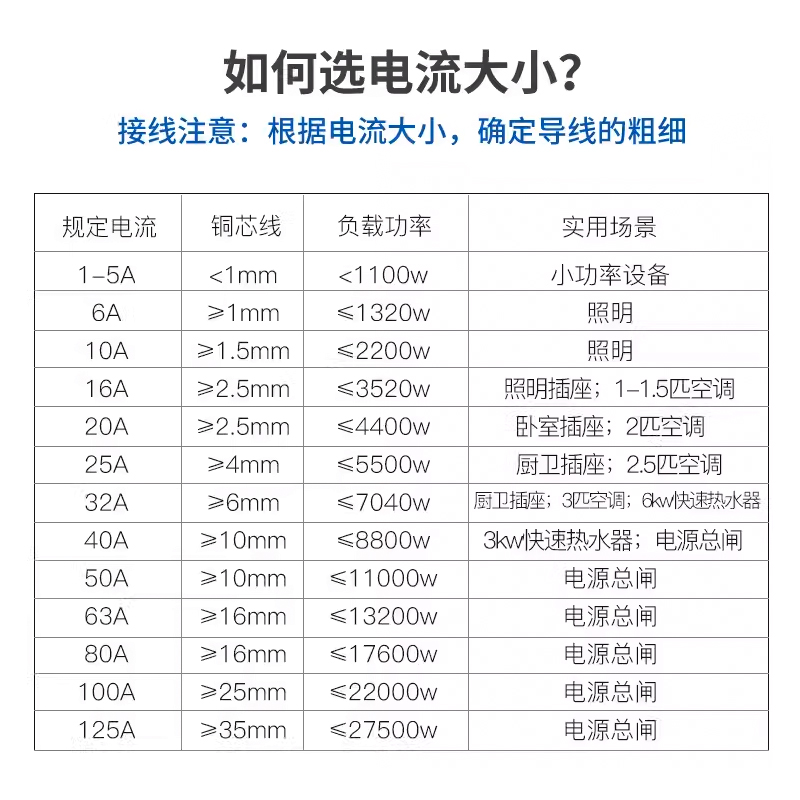 正泰空气开关带漏电保护器NXBLE-63空开32a三相四线漏保63a断路器-图0