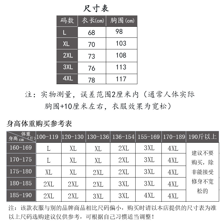 美式宽松3号普尔篮球衣投篮训练服速干透气运动健身跑步背心夏潮 - 图0