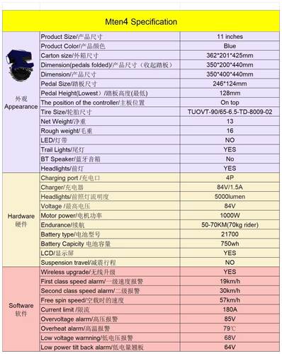 比高德BEGODE Mten4电动独轮平衡车11英寸上班高速超长续航越野 - 图2