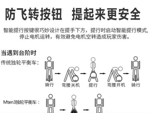 比高德BEGODE Mten4电动独轮平衡车11英寸上班高速超长续航越野 - 图3