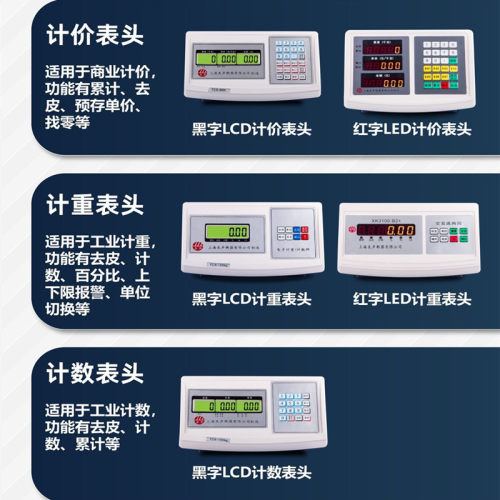 上海友声电子称计数计重计价台秤TCS100kg150kg300kg不锈钢台称 - 图0