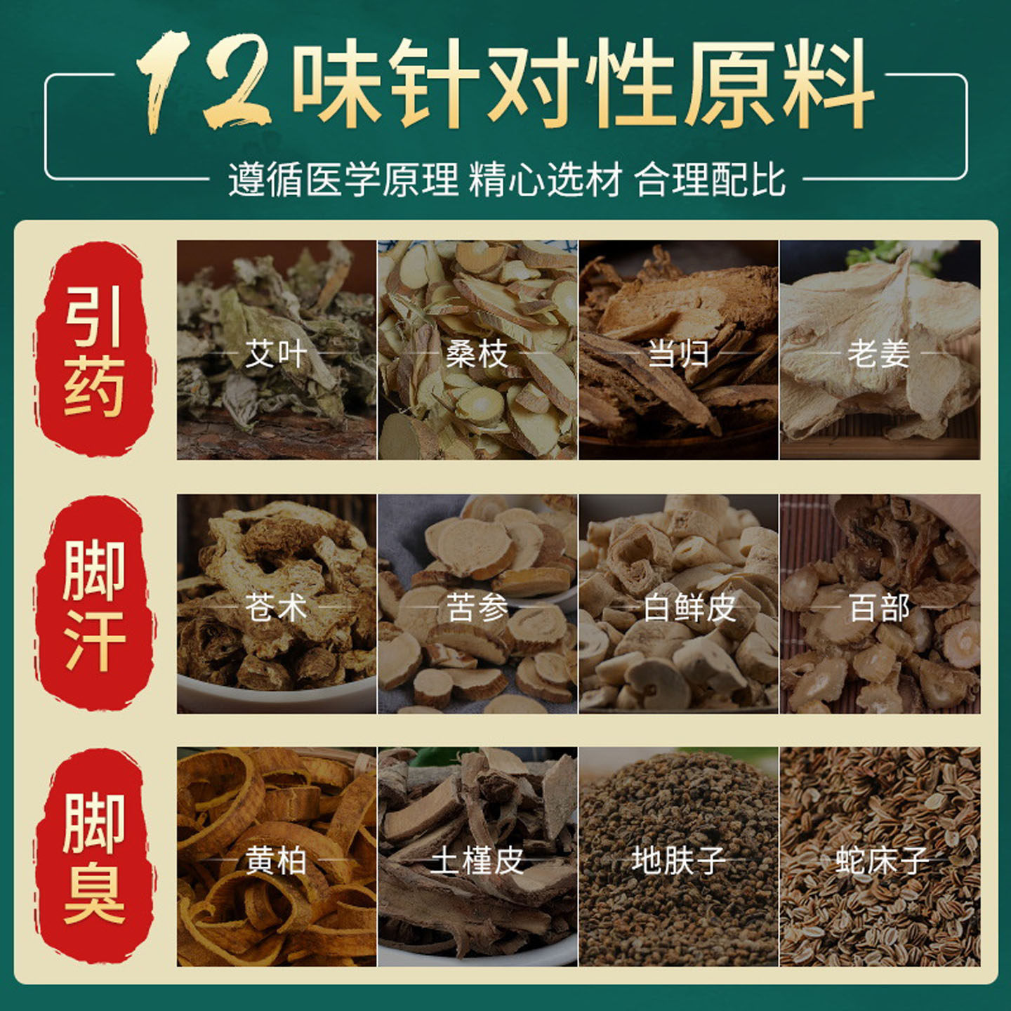 草本脚味净泡脚药包去脚味除脚臭足浴粉除痒异味蜕皮水泡浴足剂,淘宝优惠券,粉丝福利购,淘宝优惠卷