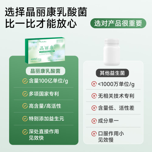 霉菌妇科用女性乳酸菌晶丽康菌群失调100亿单位痒黄渣味5盒 - 图3