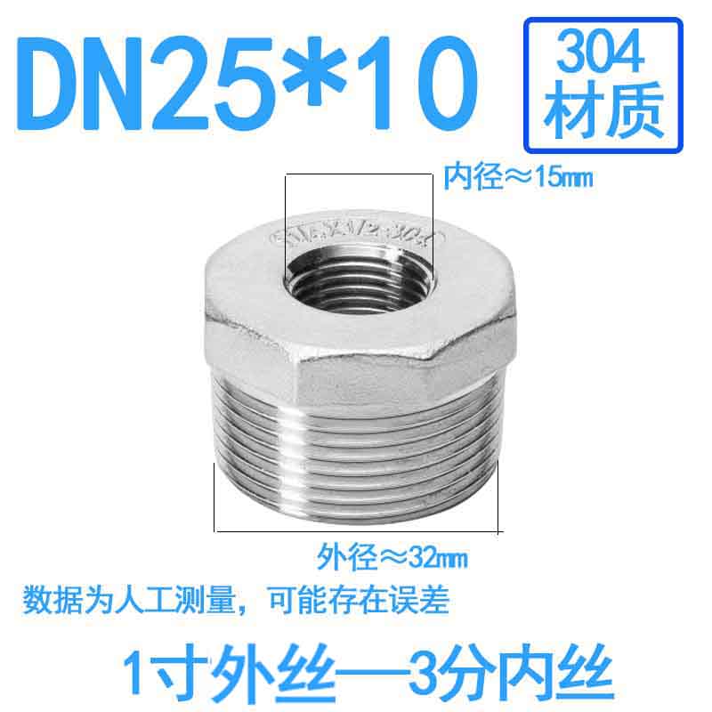 图3