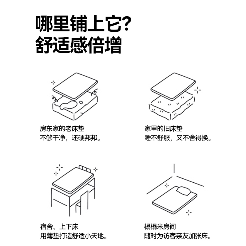 席梦思床垫太硬变软超薄乳胶床垫可折叠护腰泰国橡胶薄垫子可定制 - 图0