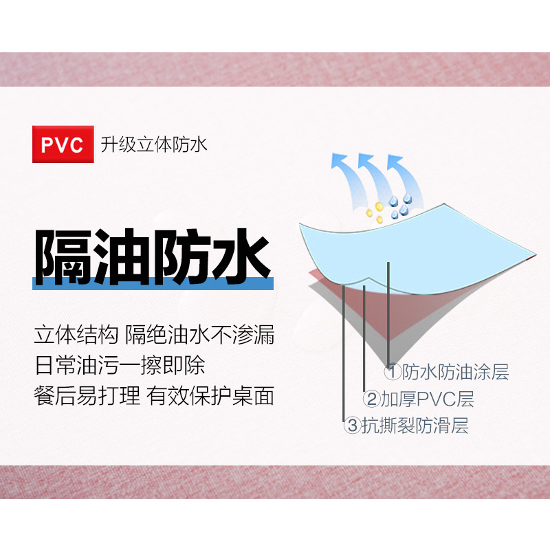 纯色桌布防水防油防烫免洗pvc北欧ins风网红餐厅台布茶几布书桌垫