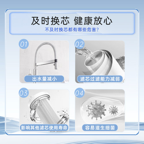 沁园净水器滤芯A31072/31272/S31078/31278/31046官方原装PCP复合 - 图0