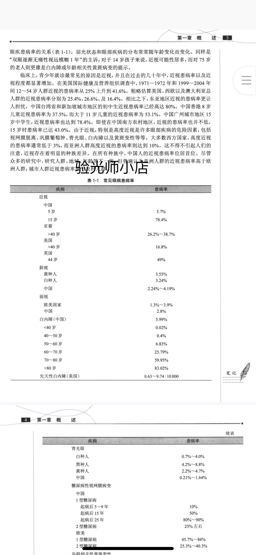 眼视光学理论和方法 视光师初中级职称眼视光十三五视光文献代找 - 图3