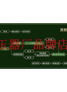 缅甸油青翡翠色手镯冰晴水色半山半水玉手镯满绿玉石镯子送手镯盒