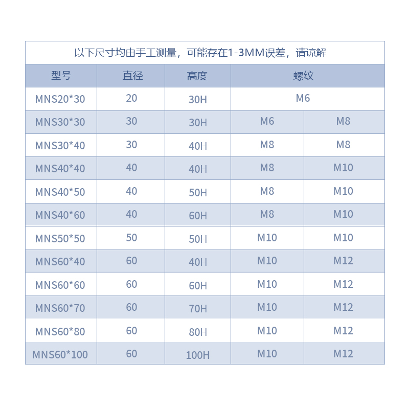 MNS铁芯绝缘子 低压配电柜20 30 40 50 60高强度支柱绝缘子圆柱型 - 图2