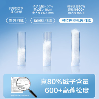 巴拉巴拉儿童羽绒服加厚保暖舒适