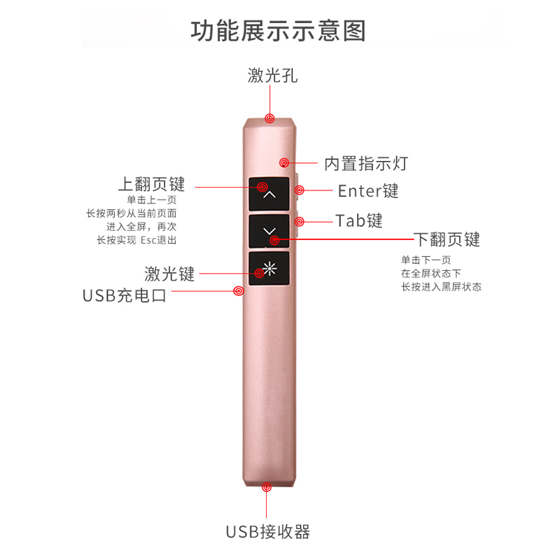 PPT翻页笔可充电锂电池激光投影仪电子遥控器红外线定制LOGO刻字-图1