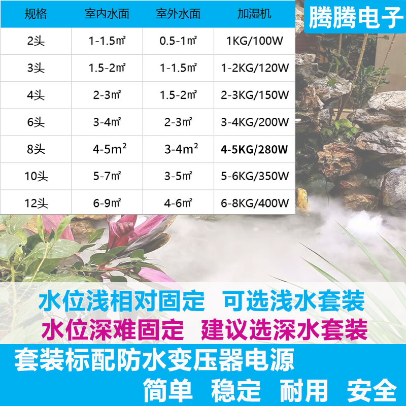 腾腾雾化板10头超声波雾化器雾化头水池景观假山鱼池喷雾器造雾器 - 图1