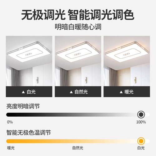 超亮LED吸顶灯客厅大灯主卧室灯具大全现代简约大气全屋家用中山 - 图1
