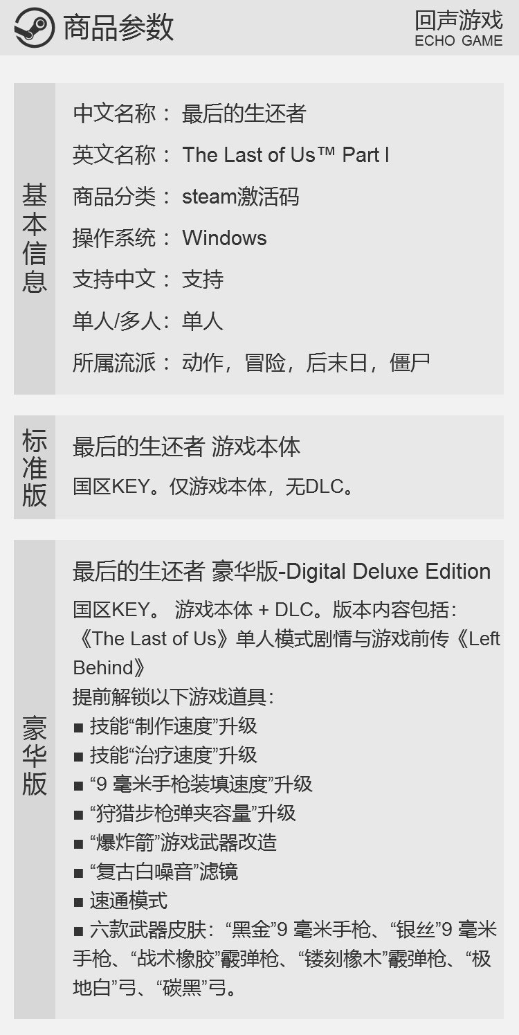 Steam 正版 国区激活码 key 最后的生还者 The Last of Us Part I - 图0