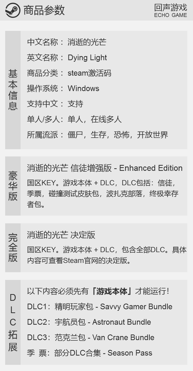 Steam 正版 国区 消逝的光芒1 Dying Light 激活码 游戏 决定版 - 图0