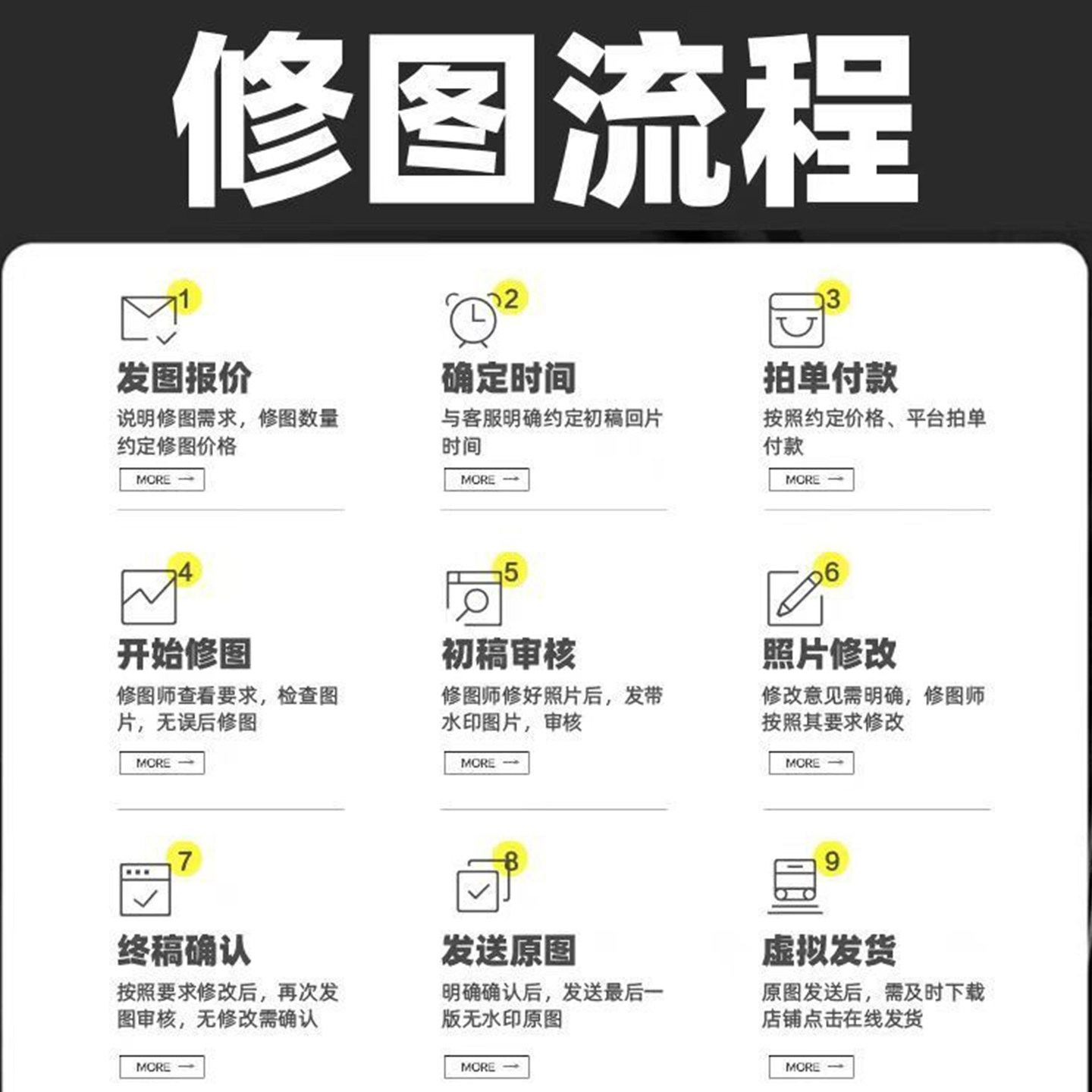 专业ps修图婚纱照精修图片处理儿童宝宝写真艺术照证件照抠图p图,淘宝优惠券,粉丝福利购,淘宝优惠卷