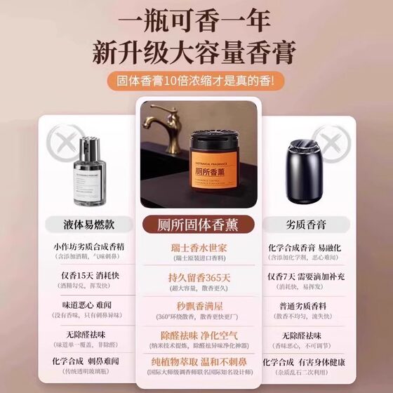 Toilet deodorization, odor removal, fragrance retention, bathroom aromatherapy