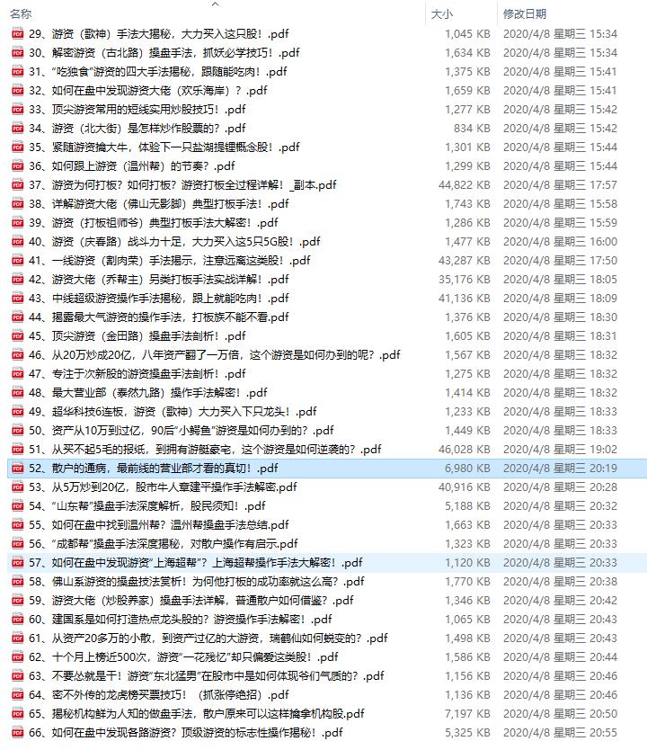 打板秘籍66PDF龙虎榜资料作手新一炒股养家瑞鹤仙无影脚小鳄鱼-图0