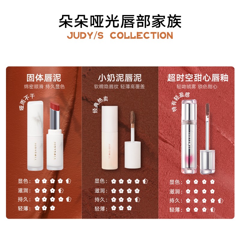 Judydoll橘朵官方正品唇泥小奶泥哑光唇釉显白口红丝绒旗舰店唇蜜 - 图2