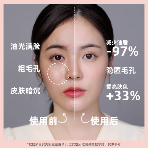 安美散粉定妆粉持久控油不易脱妆遮瑕防水防汗晚安粉干皮油皮蜜粉 - 图0