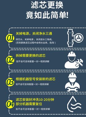 海尔净水器滤芯净界新雨净饮机HCF75-2LX/2LXWZU1复合PPC/ROC滤芯