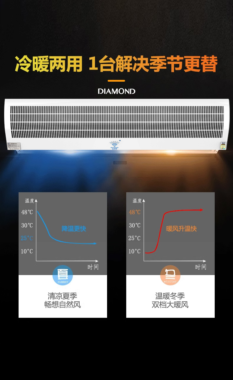 钻石牌电加热风幕机冷暖两用商用风帘机0.6米0.9米1.2米1.5米1.8 - 图2