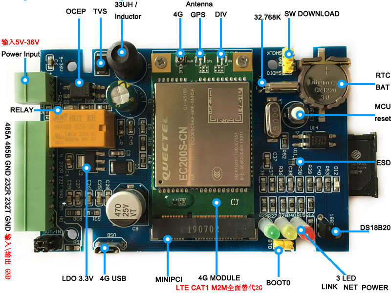 开源4G DTU模块E200N开发板MODBUS透传RS485 LTE无线远程控制CAT1-图1