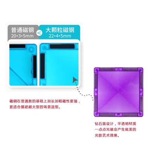7.5cm科博钻面彩窗星钻磁力片补充散片积木通用弥磁性益智早教鹿 - 图1