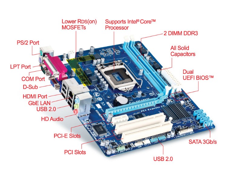 新保一年Gigabyte/技嘉 H61M-S2PH 1155针h61主板替b75 z77主板-图3