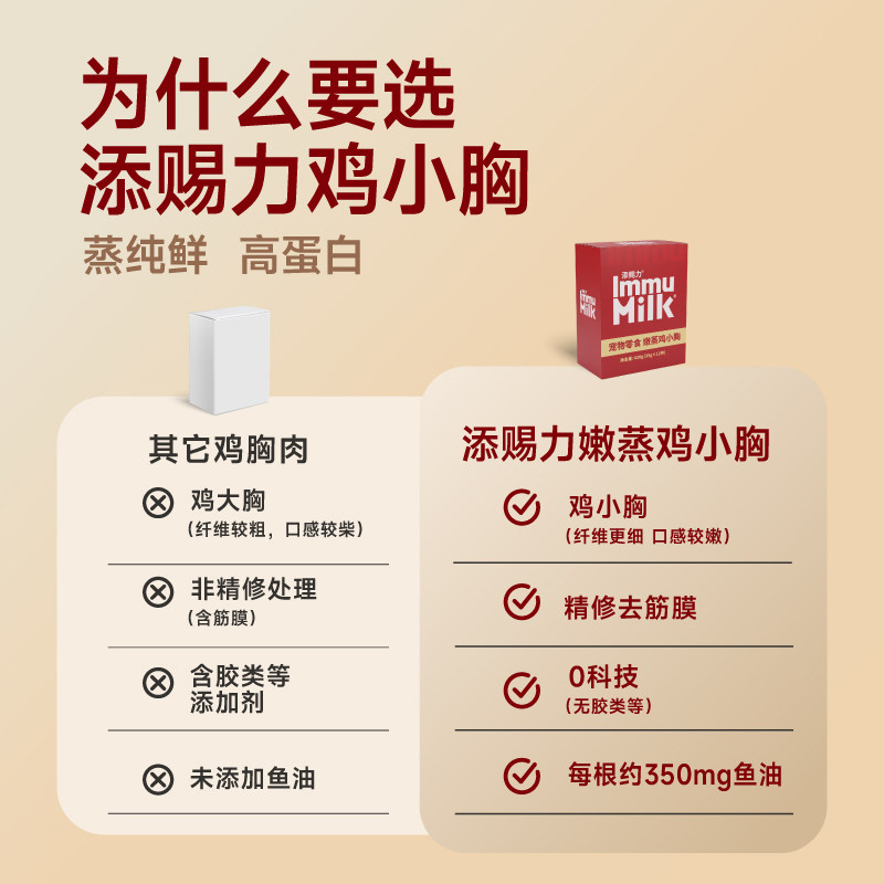 添赐力烘焙主食猫粮嫩蒸鸡小胸主粮零食尝鲜,淘宝优惠券,粉丝福利购,淘宝优惠卷