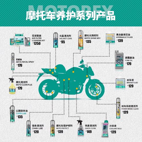 MOTOREX摩托车链条油润滑油齿轮油链条蜡油封刹车清洗剂踏板通用 - 图2