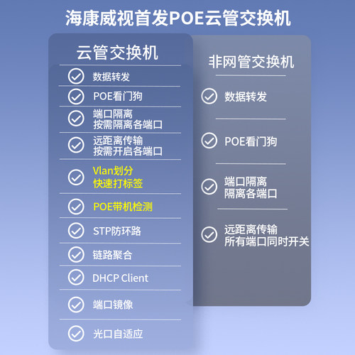 海康威视5口8口16口24口全千兆监控网络无线AP POE供电通讯交换机 - 图2