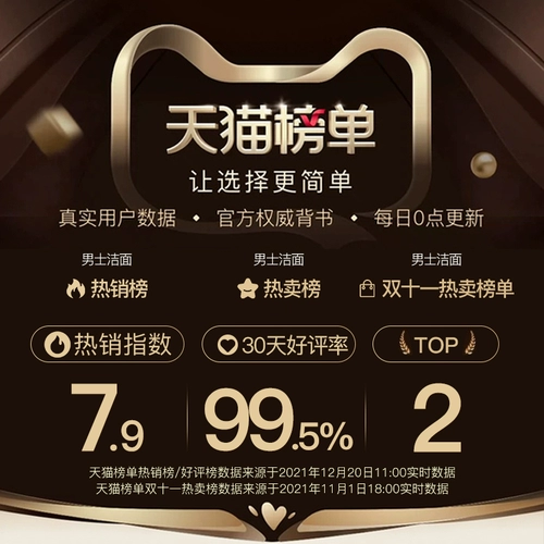 CJ Мужское мягкое освежающее питательное очищающее молочко на основе аминокислот