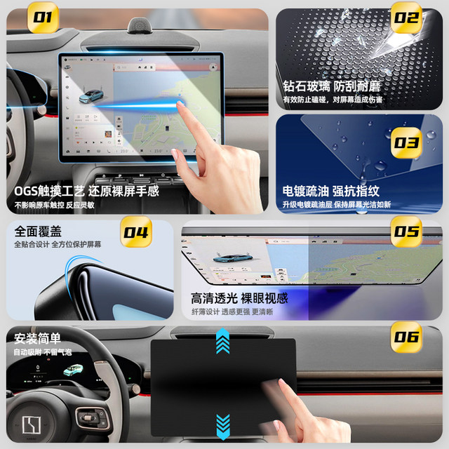 Suitable for JiKr007GT instrument navigation tempered film
