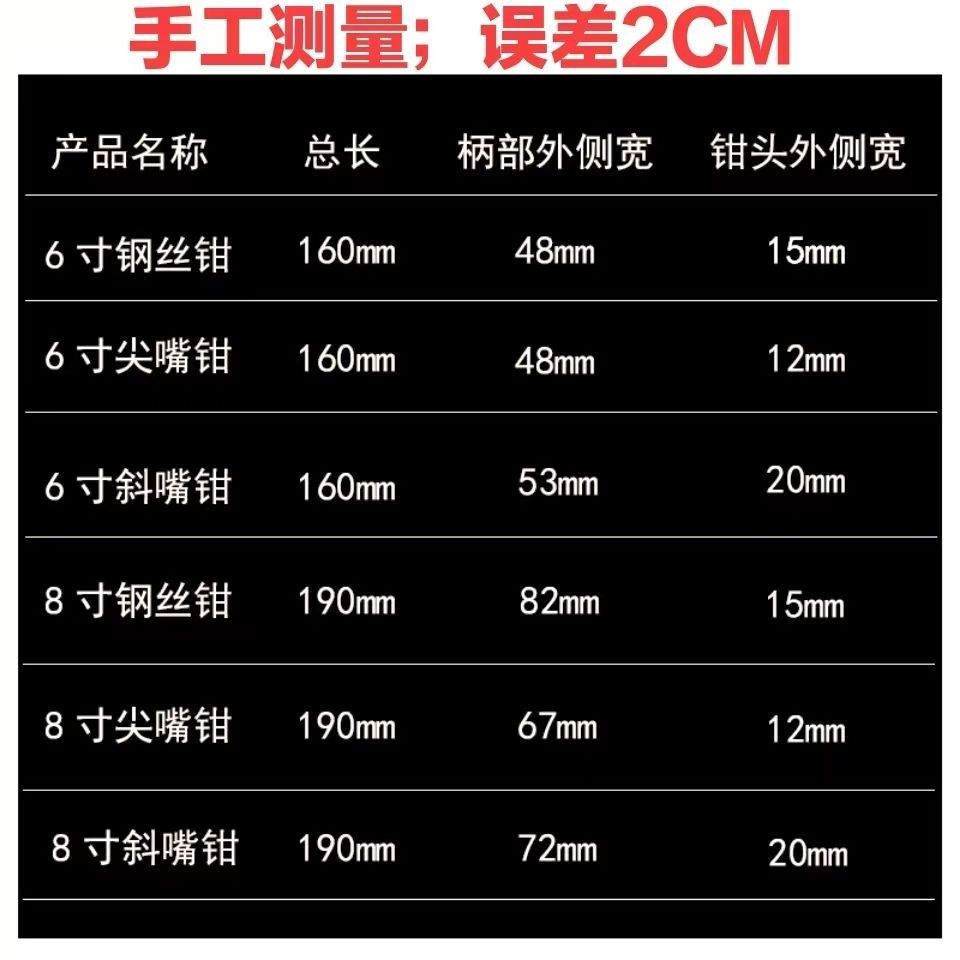 【卖一发三】老虎钳子多功能万用钢丝钳工业级尖嘴钳省力手工钳 - 图0