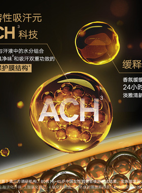 Avon/雅芳小黑裙止汗香体露走珠干爽身吸汗净味留香水正品40ml*3