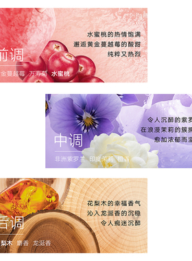 Avon雅芳明日身体乳补水保湿滋润全身持久留香润肤香体乳正品200g